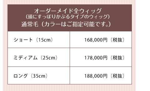 オーダーメイド全ウィッグ（頭にすっぽりかぶるタイプのウィッグ）通常毛（カラーはご指定可能です。）