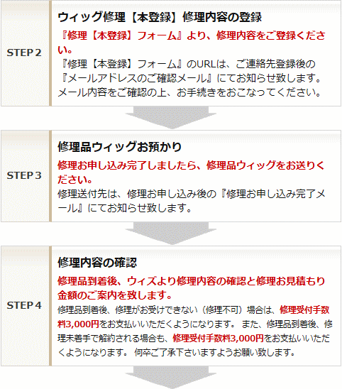 ウイッグ修理お申し込み