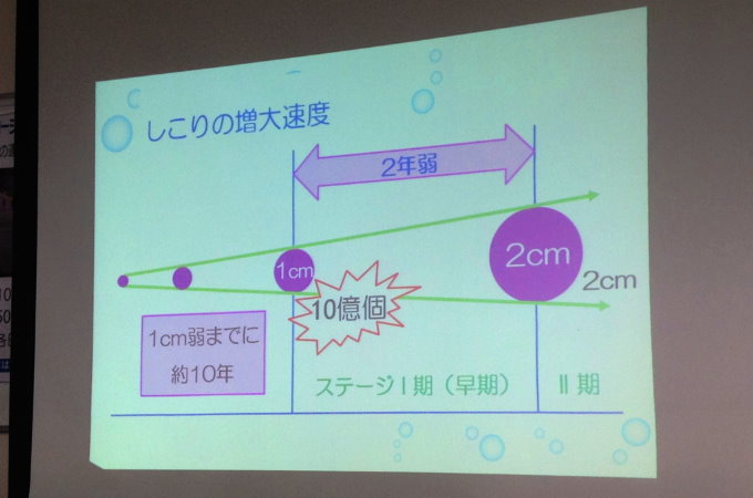 乳がん講演2016写真7