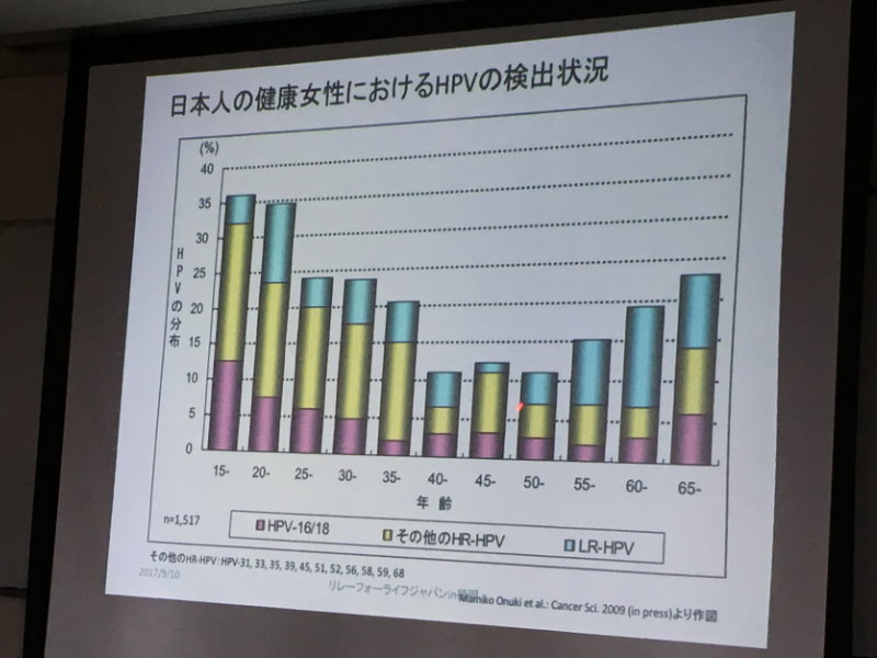 子宮がん講演2017写真5