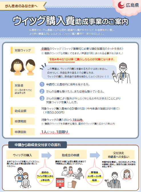 広島県がん患者アピアランスケア支援