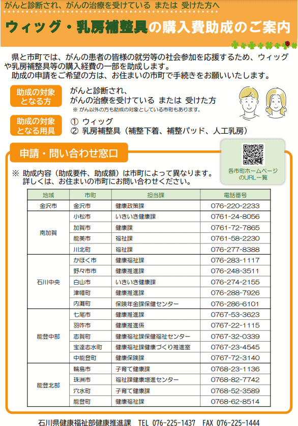 石川県がん患者アピアランスケア支援