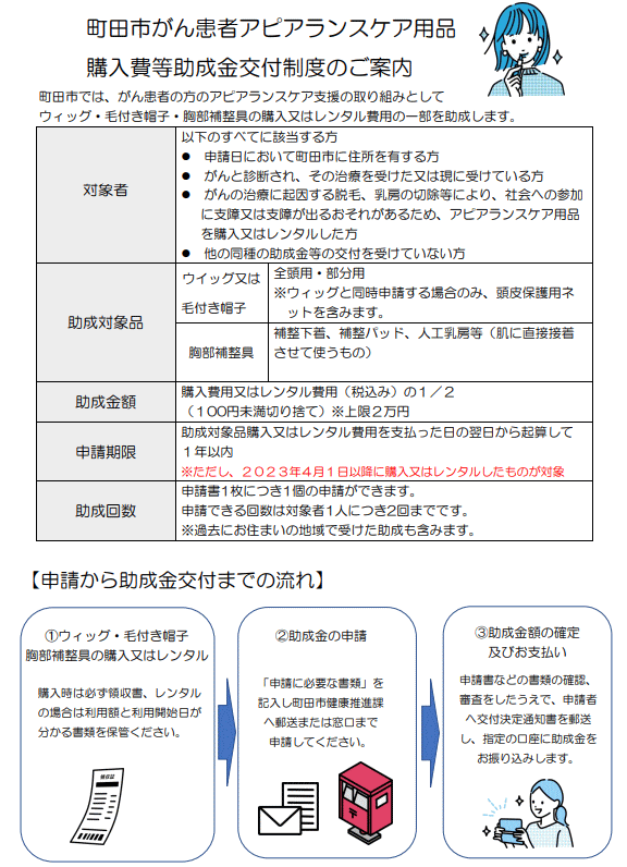 東京都町田市がん患者アピアランスケア支援